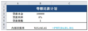 cfa等额还款计划