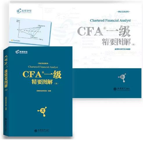 2019cfa思维导图