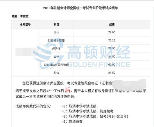 2018年注册会计师成绩