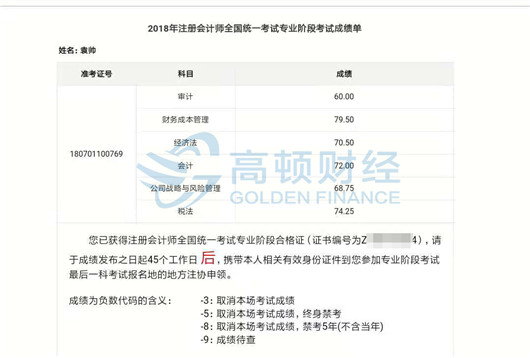 2018年注会CPA一年过6科成绩