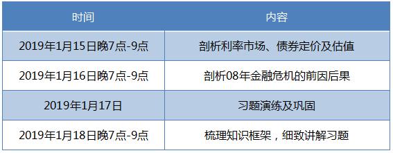 FRM体验课时间