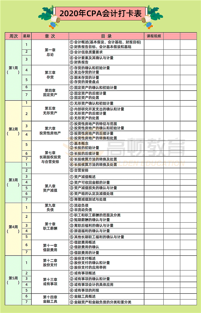 2020年CPA《会计》学习打卡表