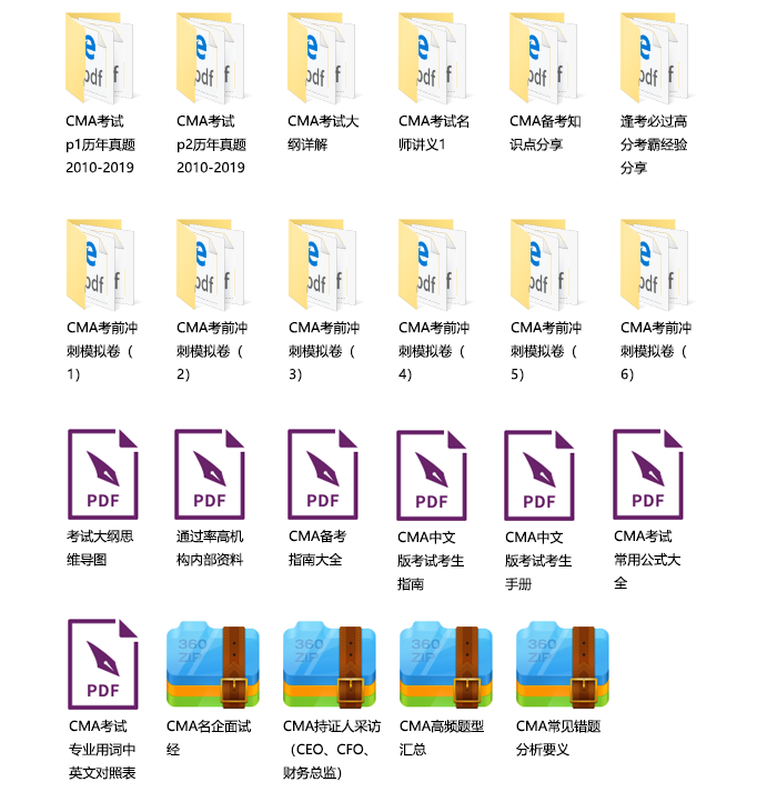 2020CMA（管理会计师）高分备考资料大全