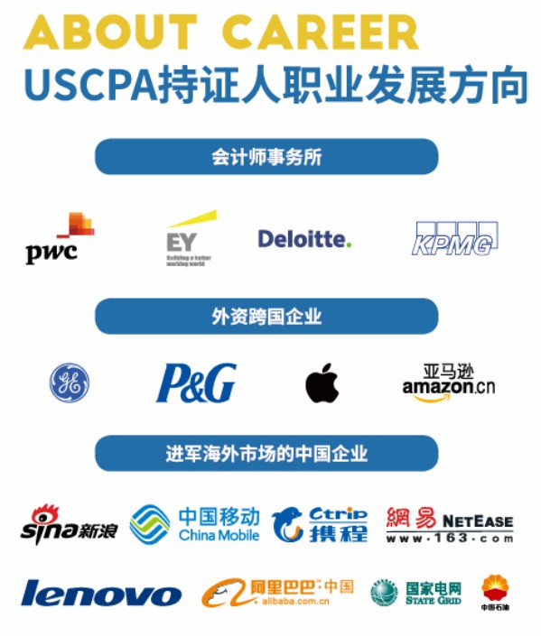 USCPA和CPA考哪个好