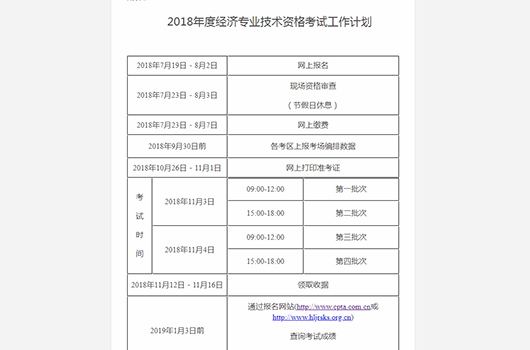 黑龙江省2018经济师考试时间公布