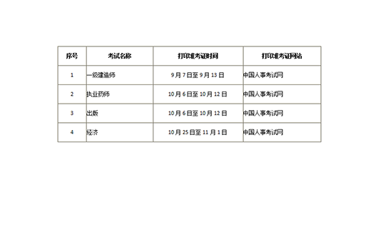 吉林省2018经济师考试考务通知