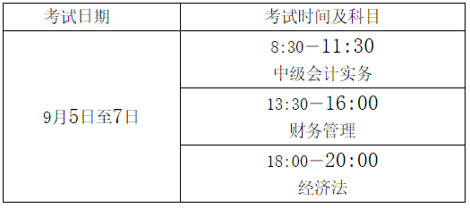 2020南京市中级会计师考试时间