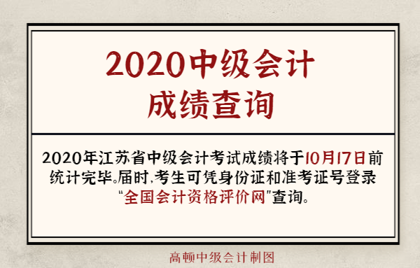 南通市中级会计师成绩查询时间、入口